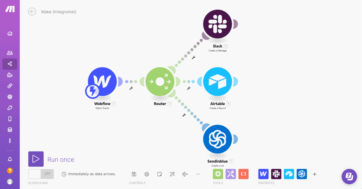 Make (Formerly Integromat)